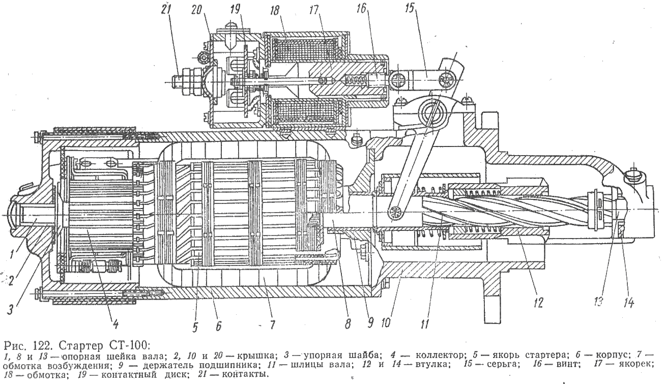 starter-st100